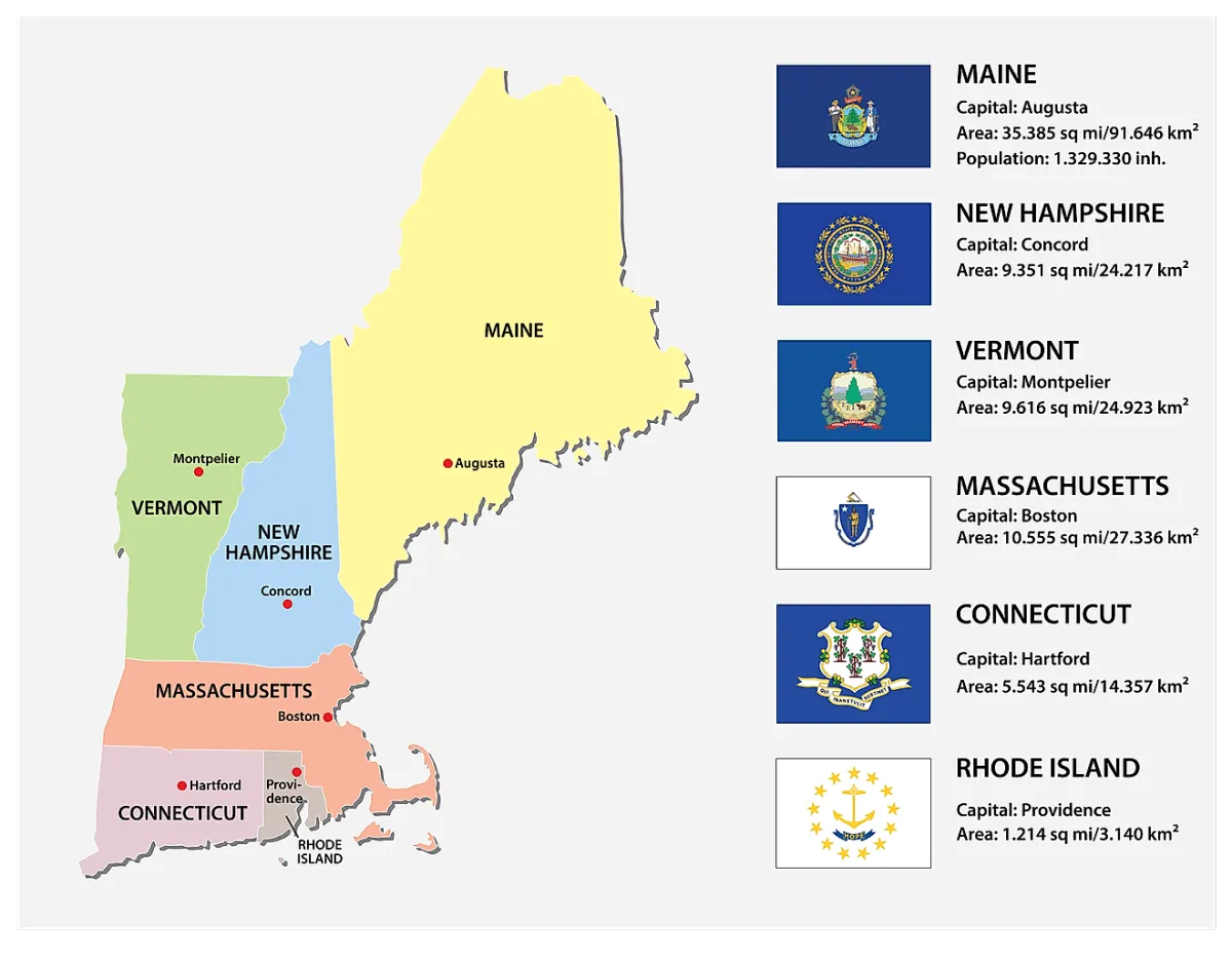 New England